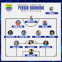 formasi persib