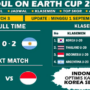 Klasemen Seoul Earth On Us Cup 2024